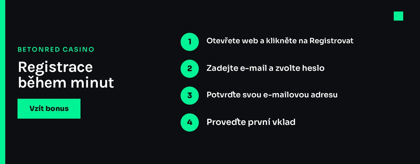 Otevři účet minutách.