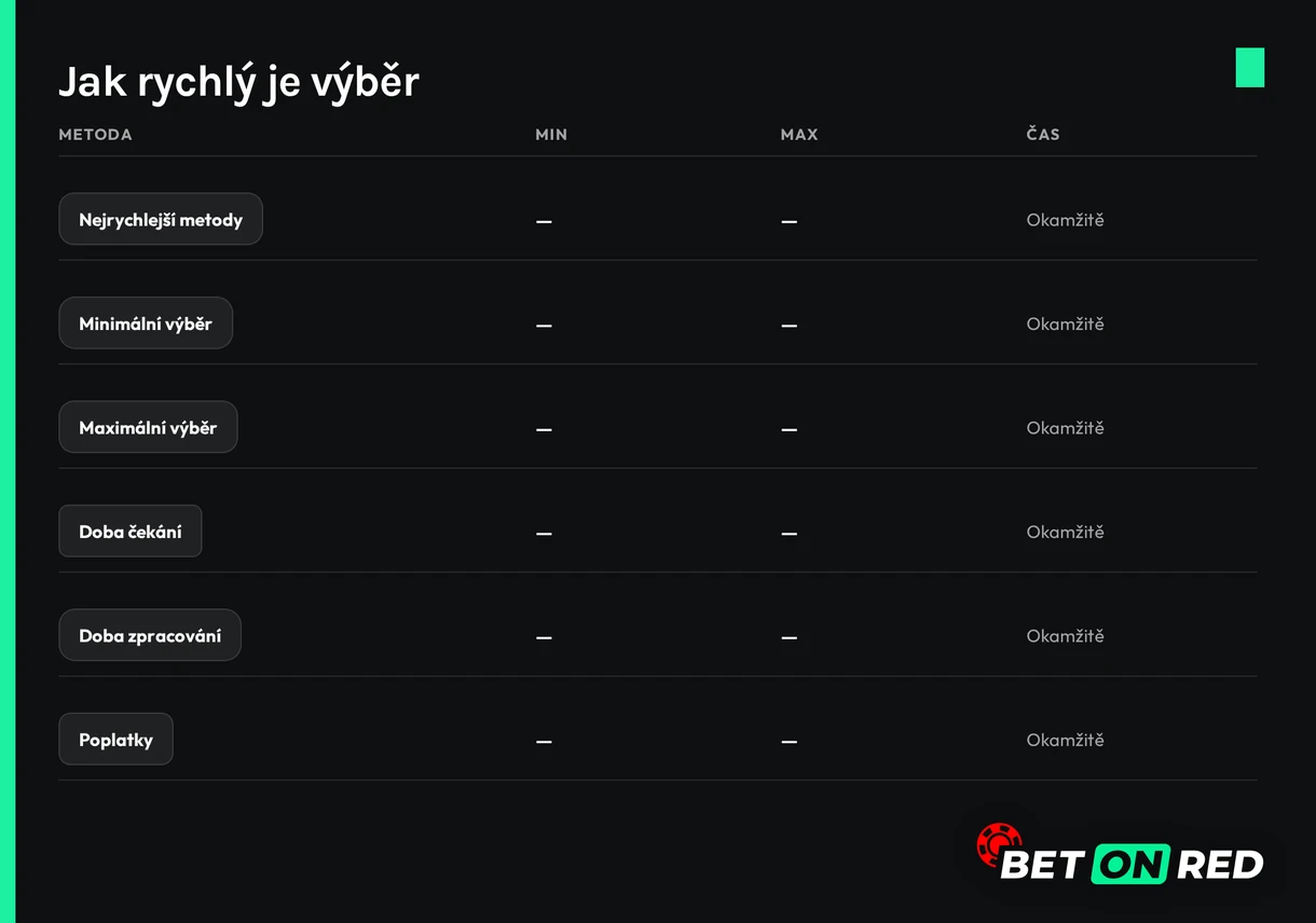 Porovnejte výběrové metody přehledně.